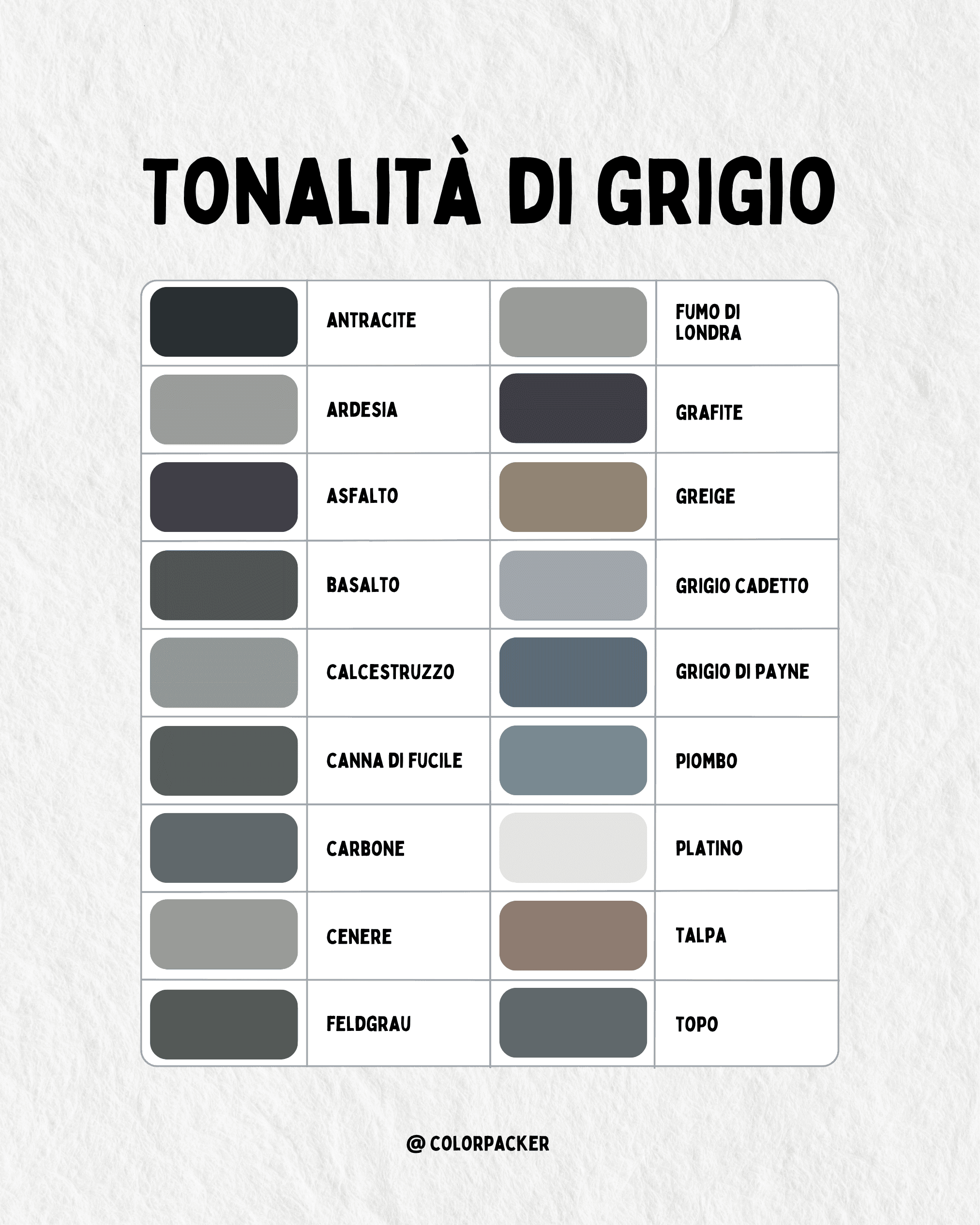 Tonalità di grigio
